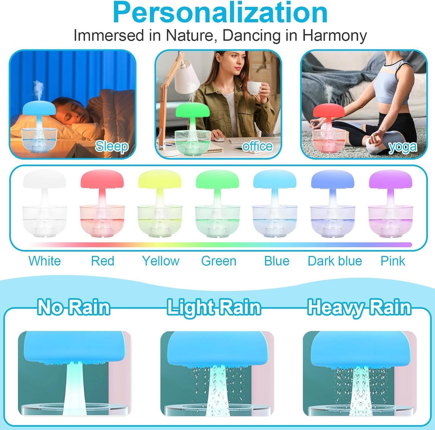Aerifera™ – Rainfall Aroma Diffuser
